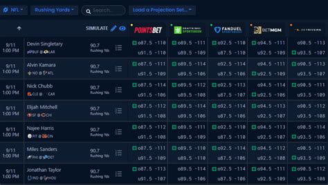 unabated betting